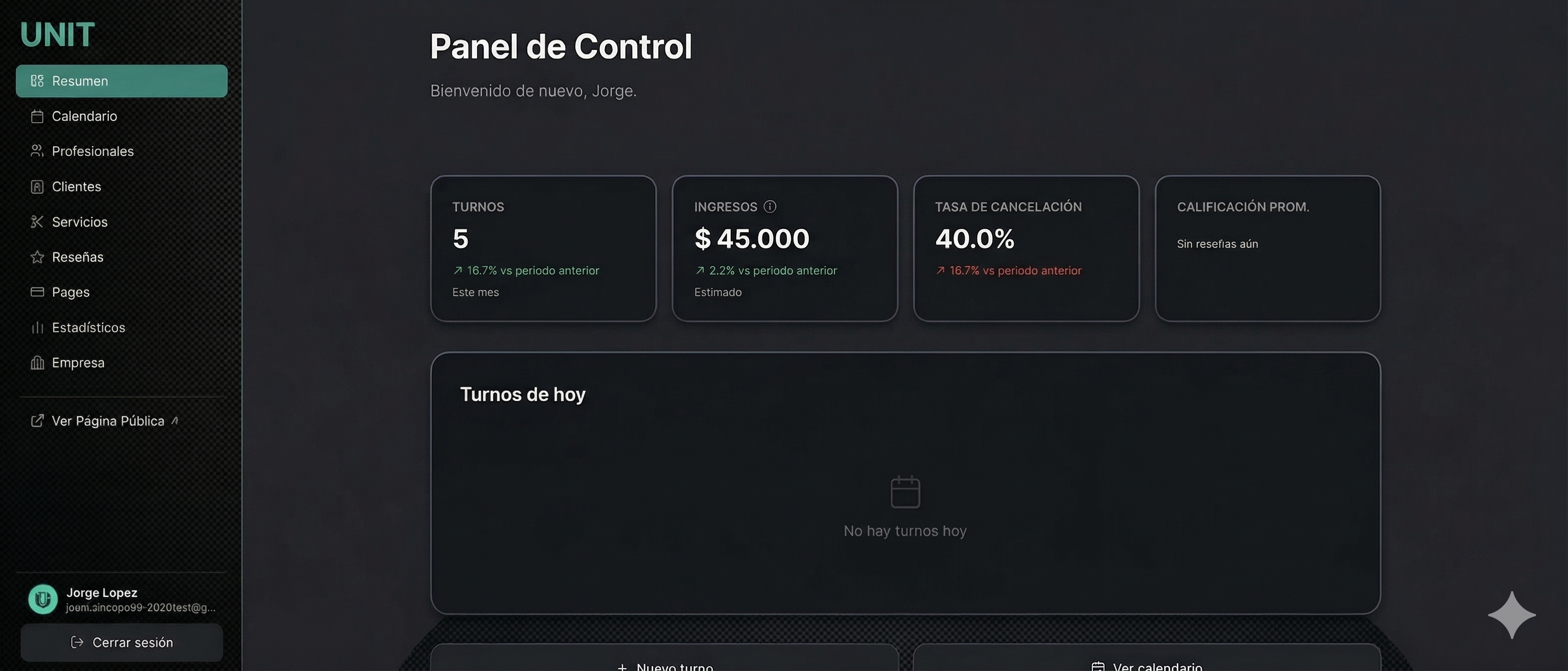 Panel de control de Unit